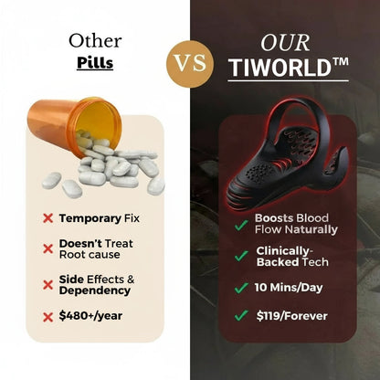 Tiworld -The #1 5-in-1 at-home trainer that reverses ED &amp; PE with advanced precision