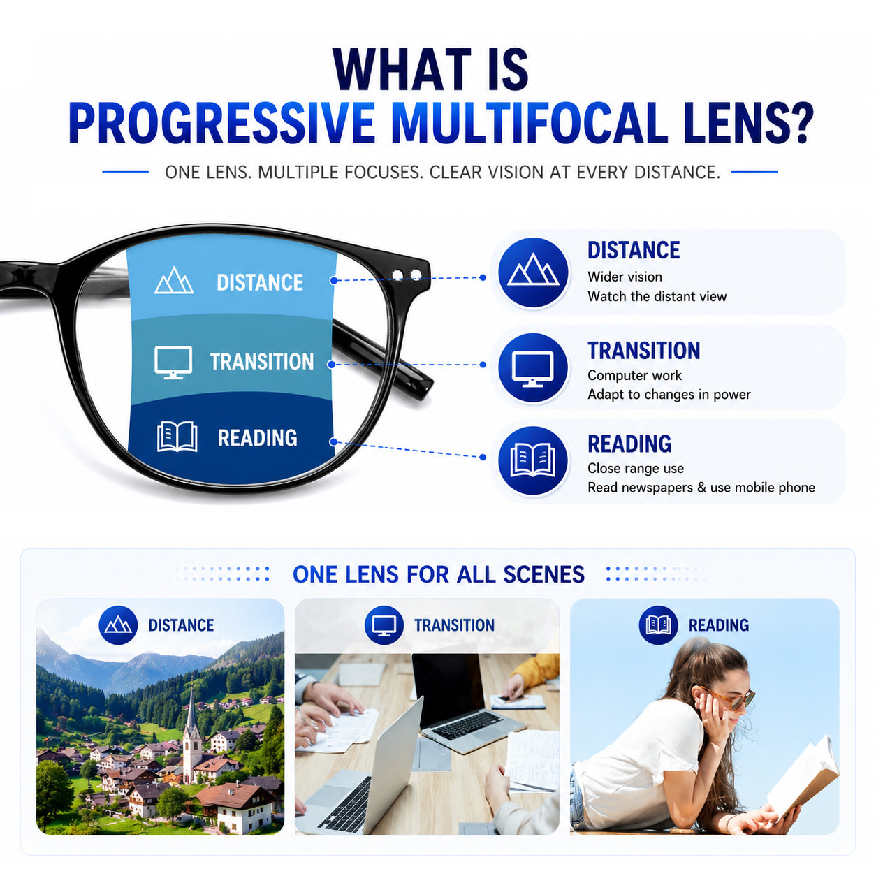 👓TIWORLD™ Progressive Multifocal Reading Glasses | No More Switching Glasses for Men & Women