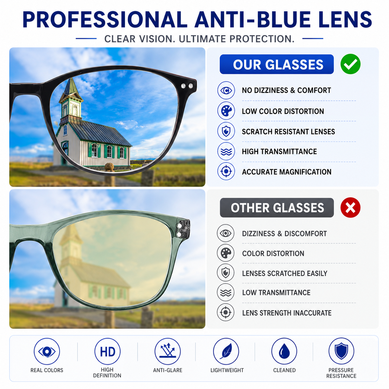👓TIWORLD™ Progressive Multifocal Reading Glasses | No More Switching Glasses for Men & Women